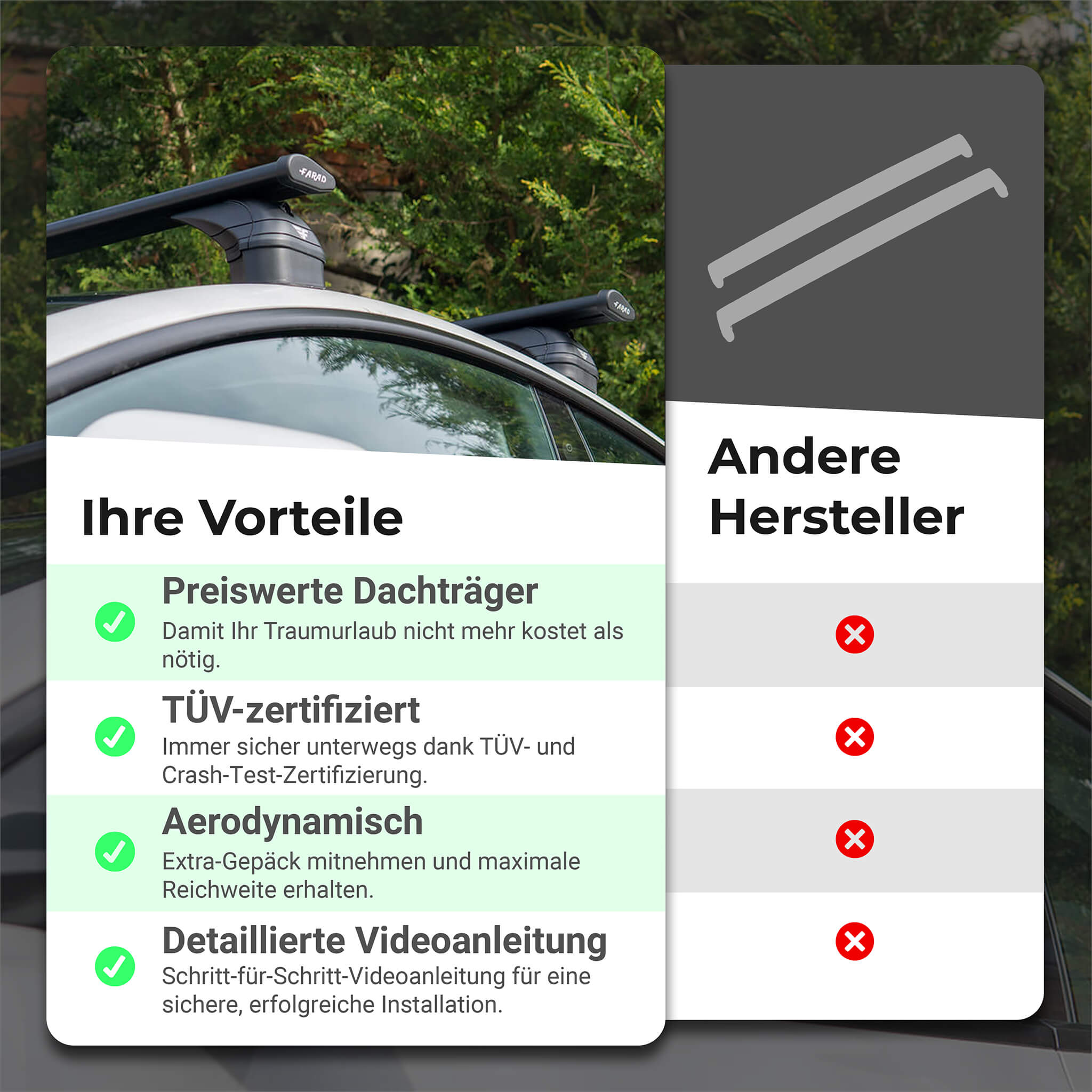 dachträger tesla model 3