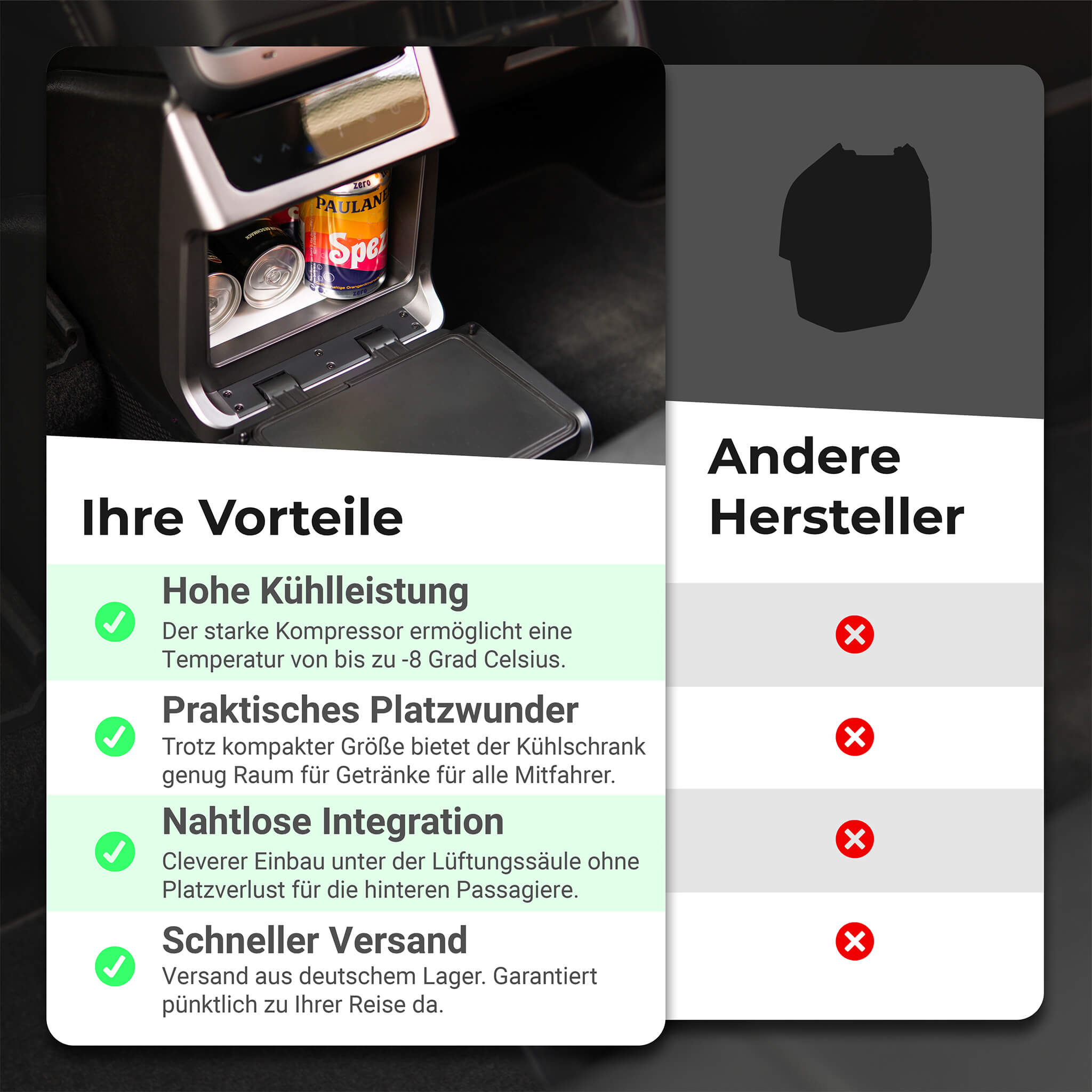 Tesla Model Y : réfrigérateur pour la banquette arrière