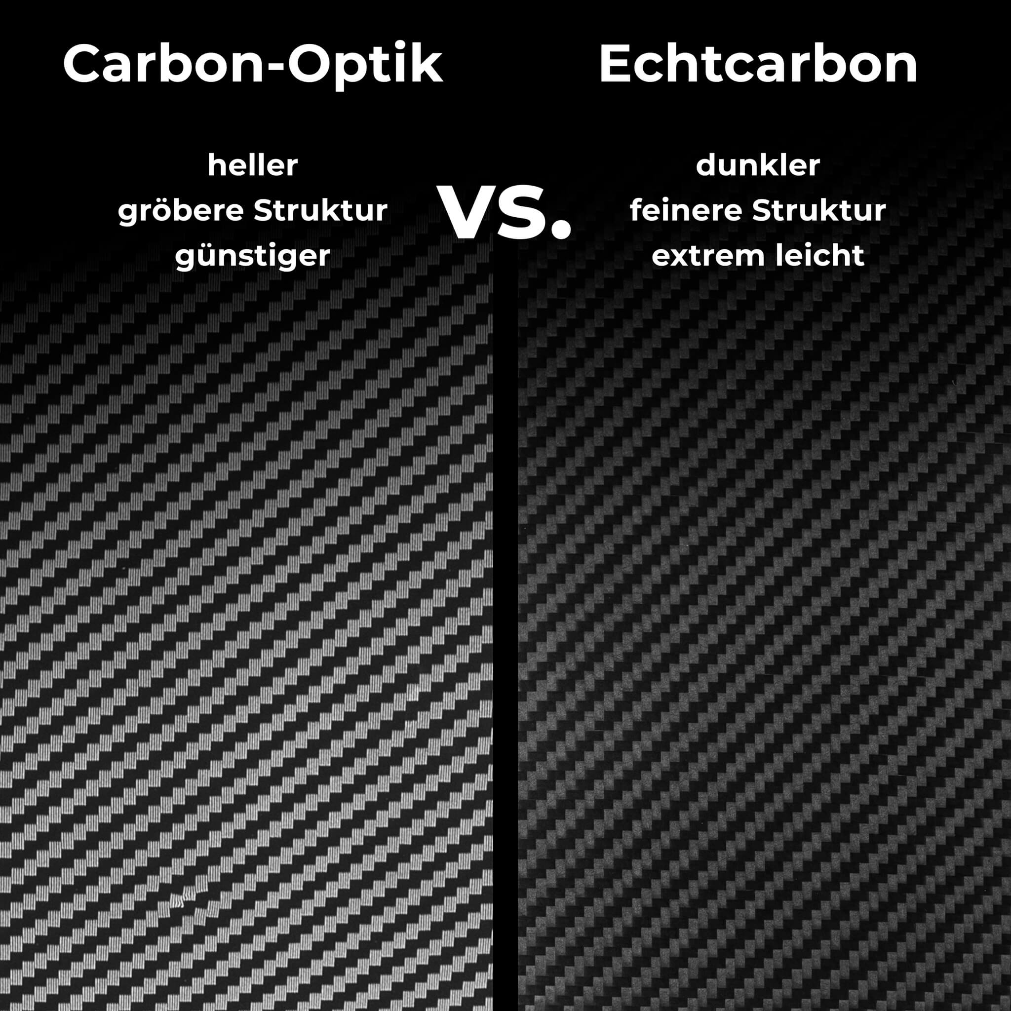 Tesla Model 3/Y: Deurgrepen van koolstof