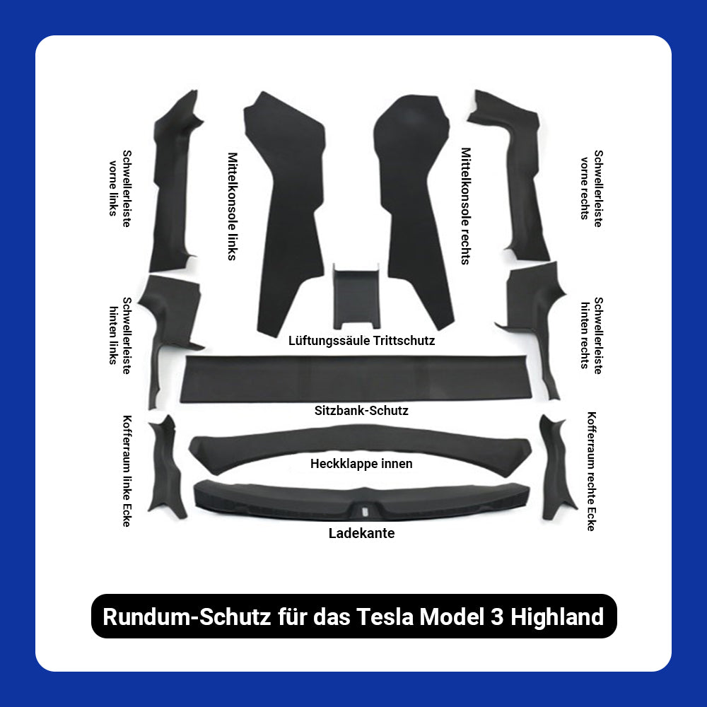 Tesla Model 3 2024: Schutzleisten-Gesamtset (TPE)