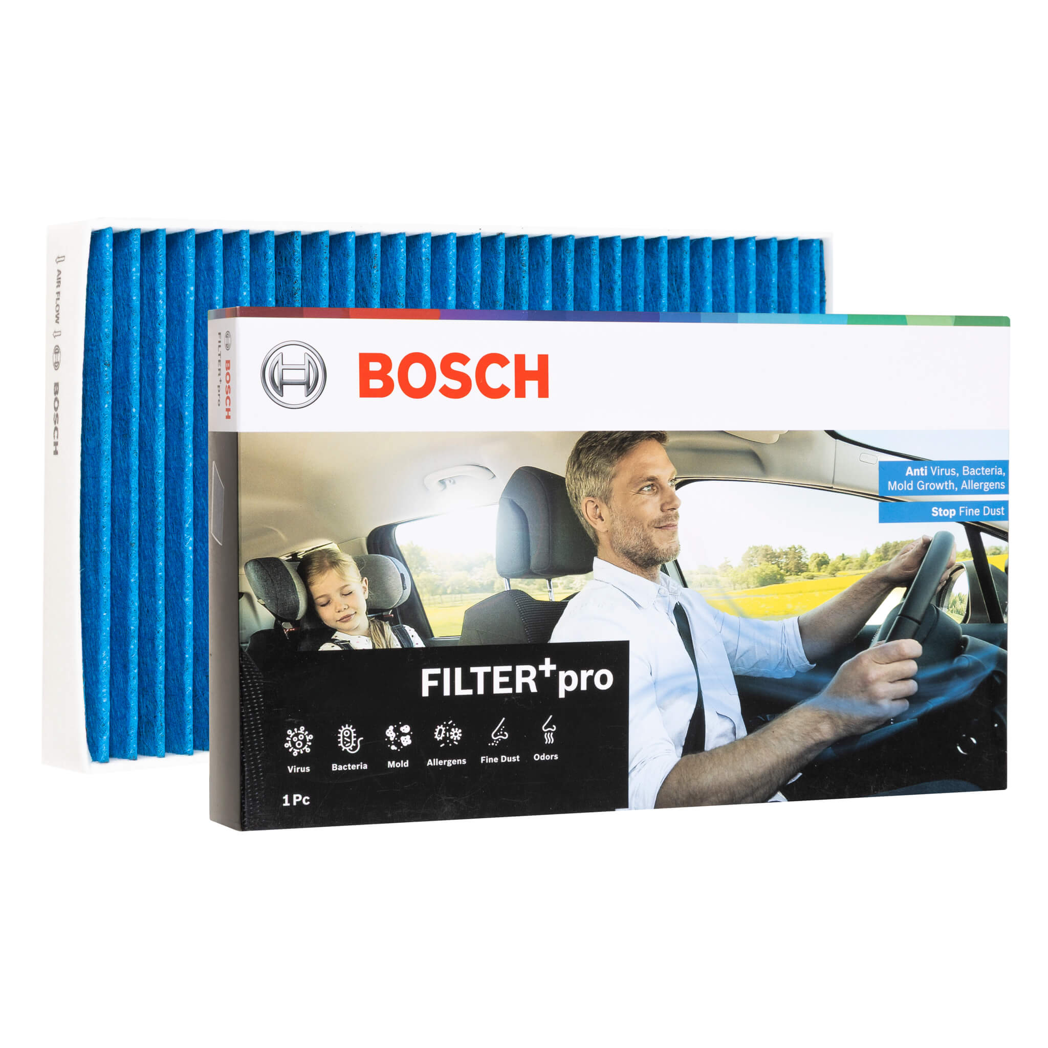 Tesla Innenraumfilter