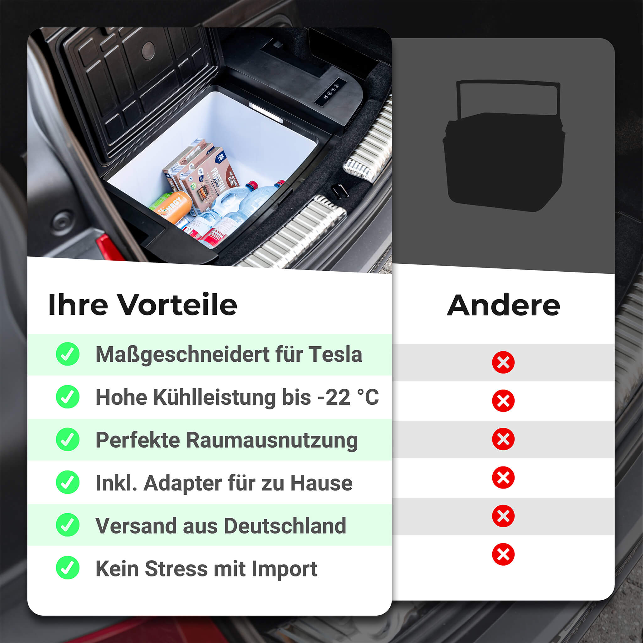 Tesla Model Y: Refrigerator for the Subtrunk (budget variant)