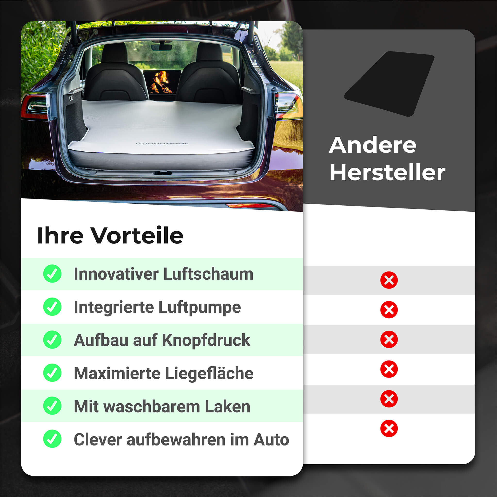 Tesla Model Y: Madrass